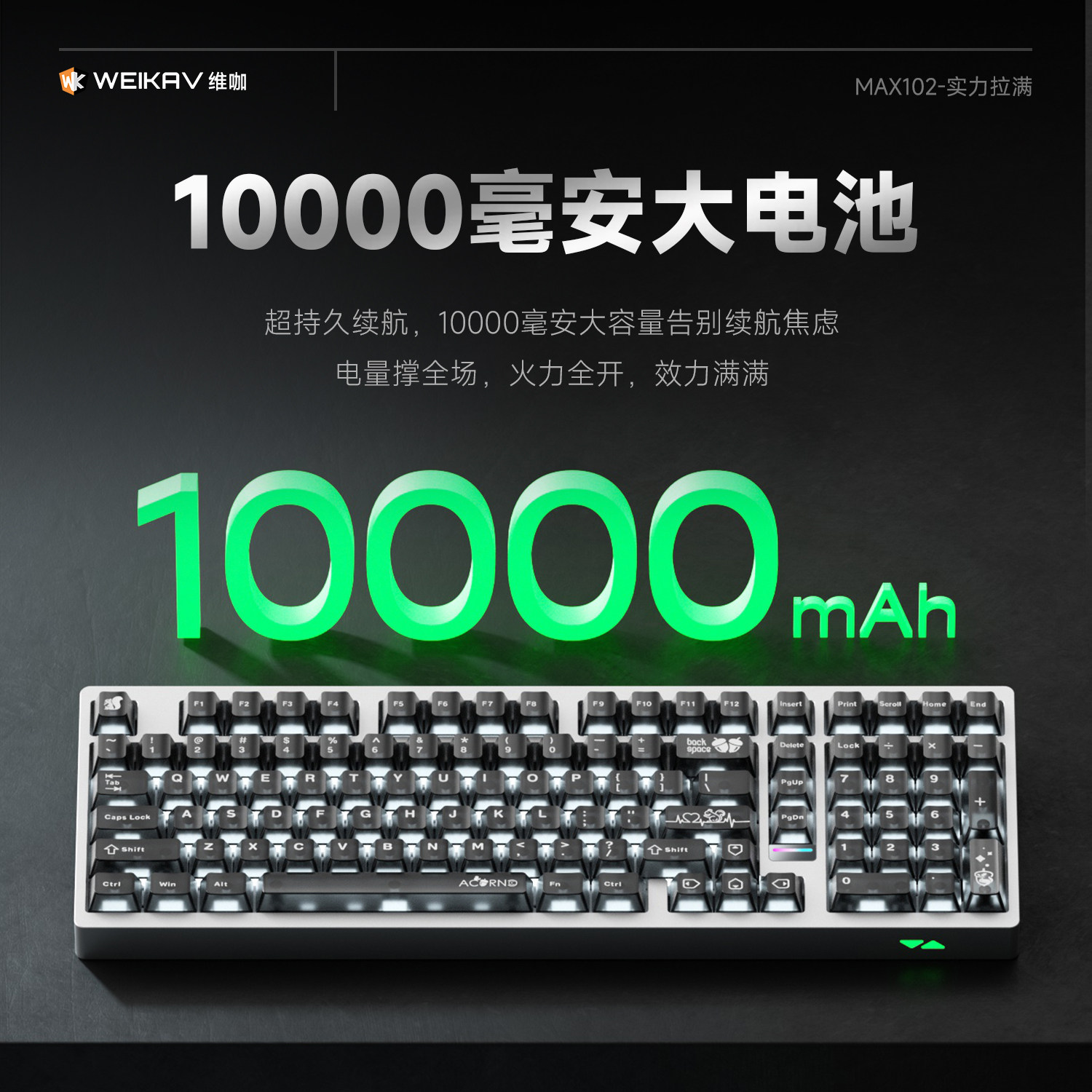 Weika Max102 Aluminiowa Obudow – Esports Gaming recenzja i cena