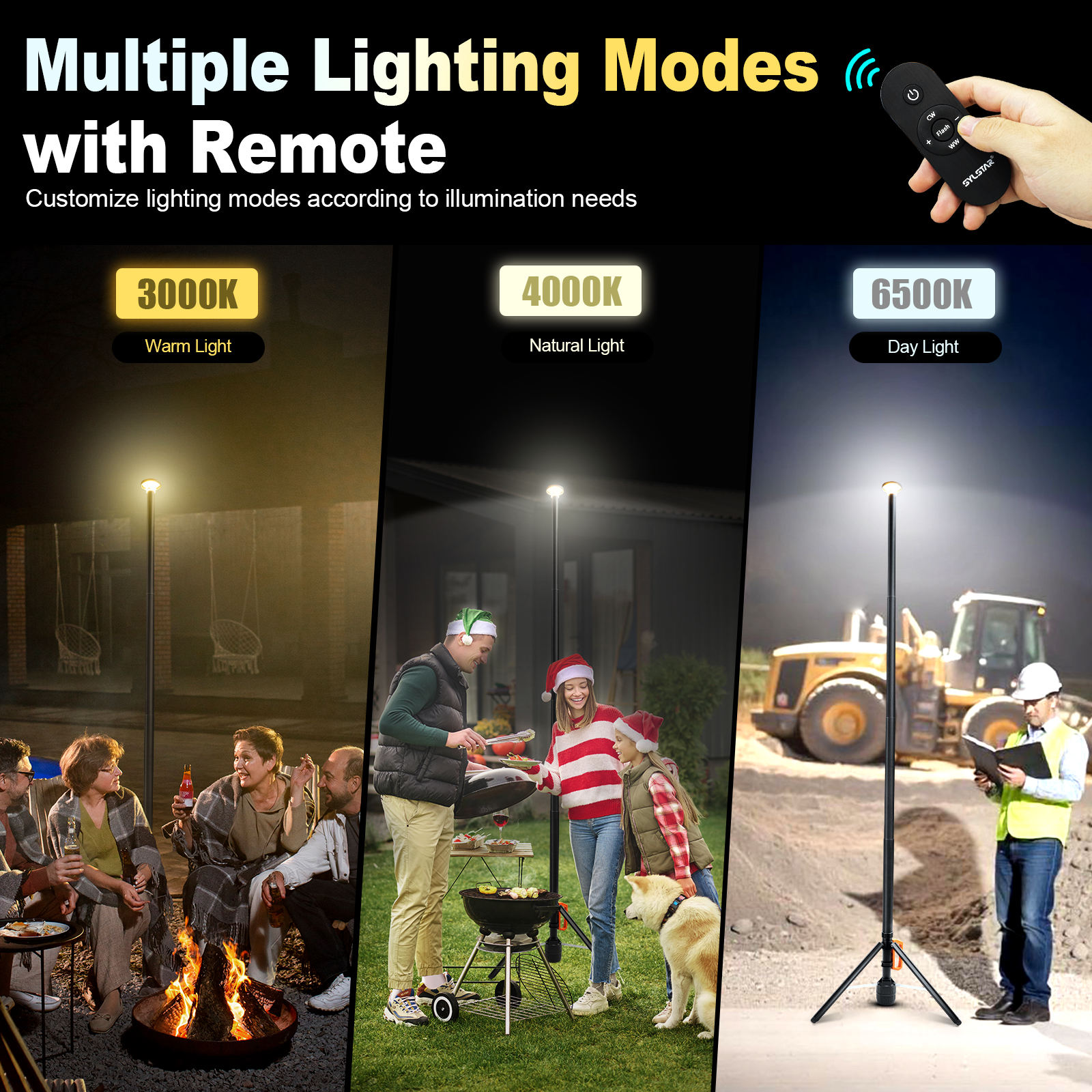 Ultra-jasna lampa robocza 3000 – Controller Charging Stand recenzja i cena