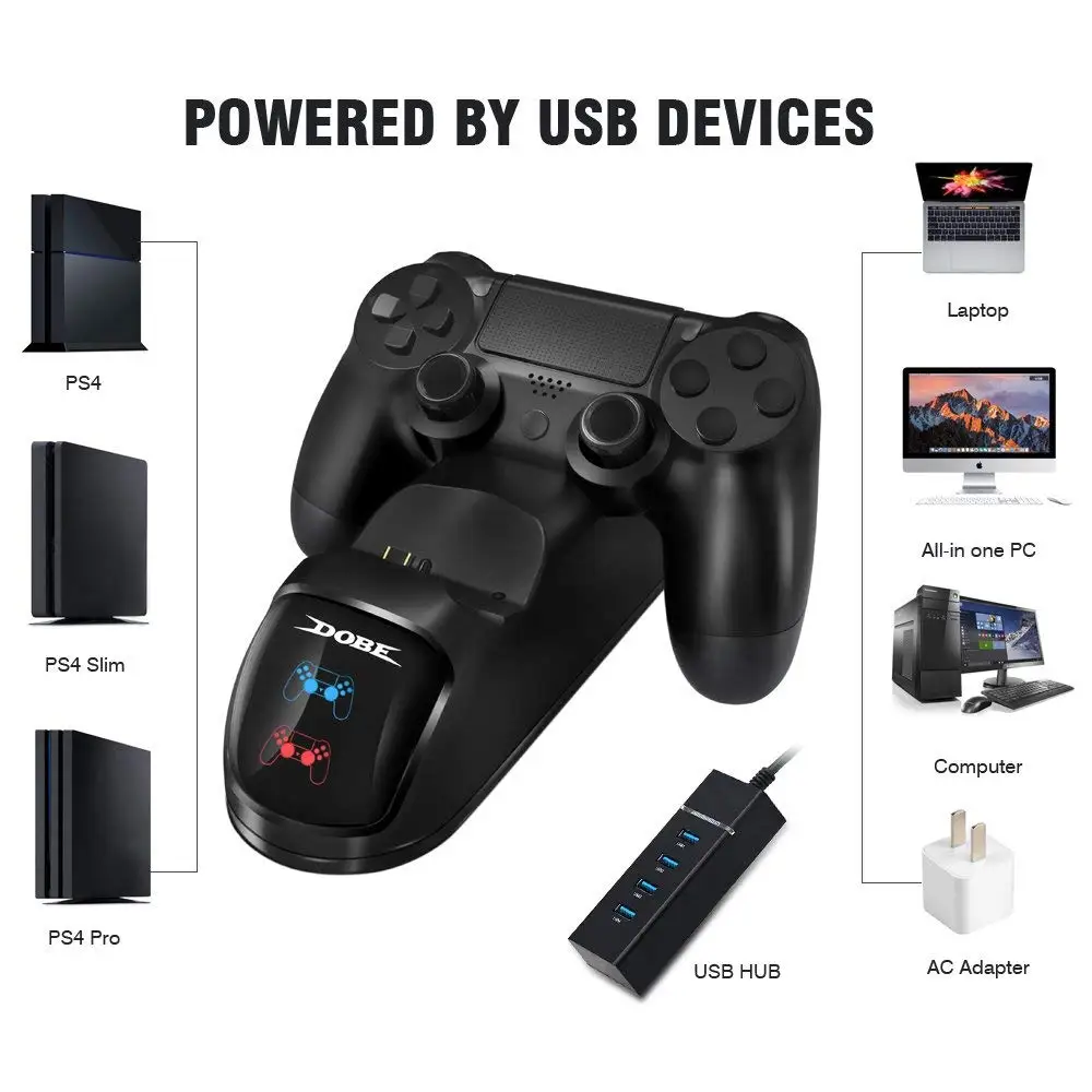 Ładowarka kontrolera YOTEEN do – Controller Charging Stand recenzja i cena