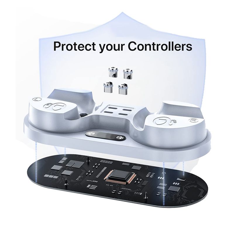 Stacja ładująca AS62 do kontro – Controller Charging Stand recenzja i cena
